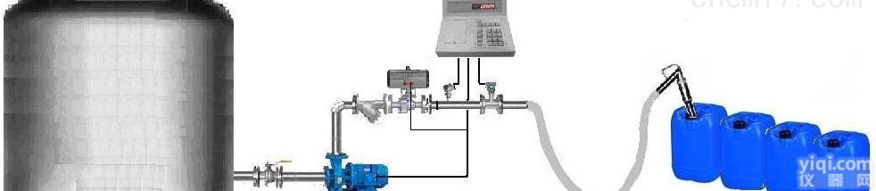 ylj-p  减水剂<em>灌装</em>25<em>公斤</em>桶苯酚定量<em>灌装</em>桶计量设备