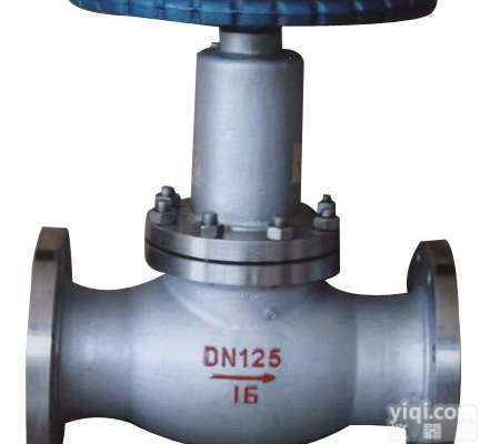 HSF41s  <em>HSF41S活塞阀</em>