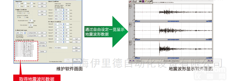 DS-7292  日本IMV<em>地震波</em>形显示软件