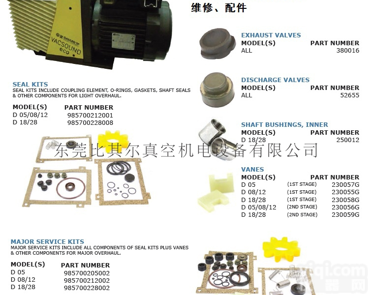 意大利GALILEO<em>伽利略</em>D08-D28真空泵维修包