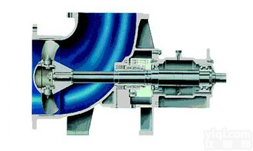 EMT-A20R56-W110221  <em>德国</em><em>ALLWEILER</em> <em>轴流泵</em>