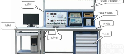 VS-08A  可编程器件电子<em>产品设计</em>制作实训考核设备