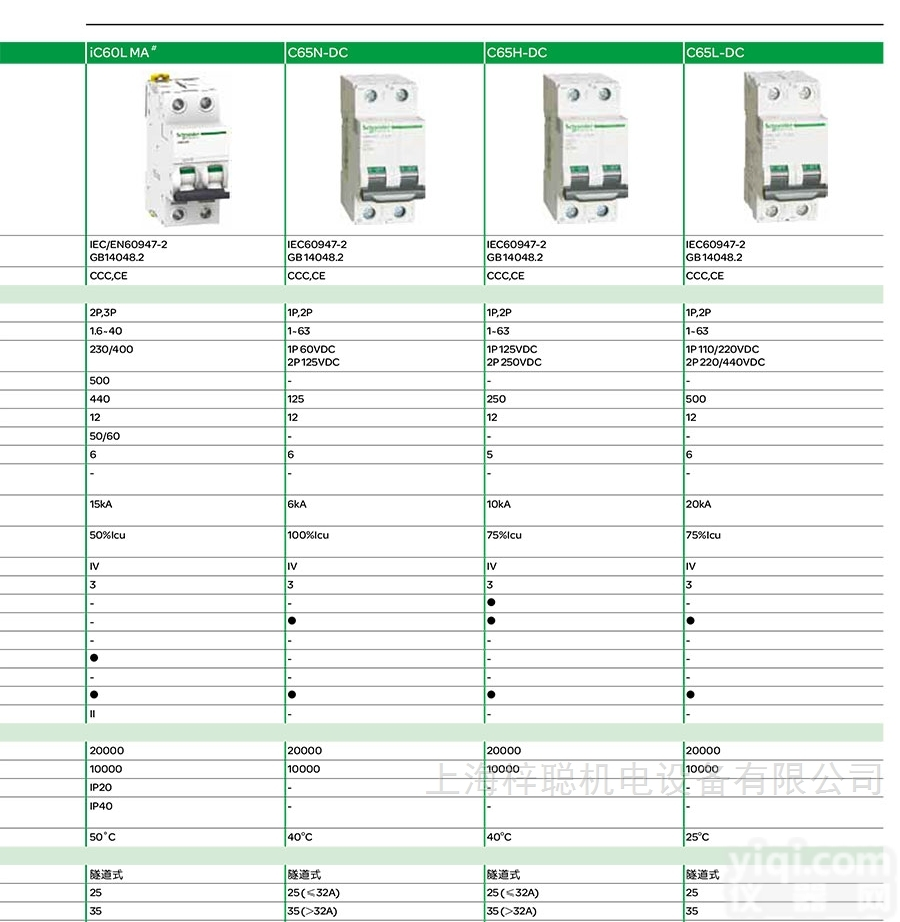 iC65N 2P C2施耐德小型断路器<em>选型</em>