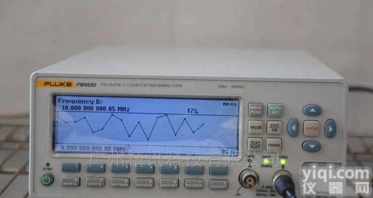 PM6690  <em>福禄克</em>PM6690高精度频率分析仪/<em>频率计</em>