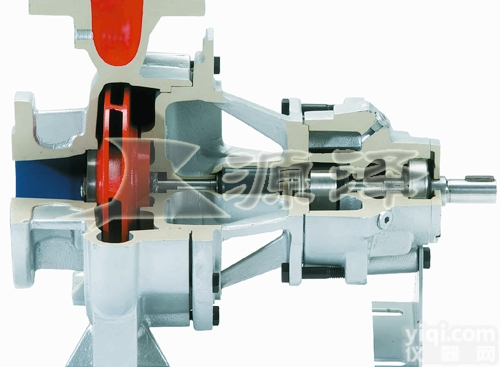 NTT32-160  NTT导热油泵  <em>ALLWEILER</em><em>热媒</em>离心泵