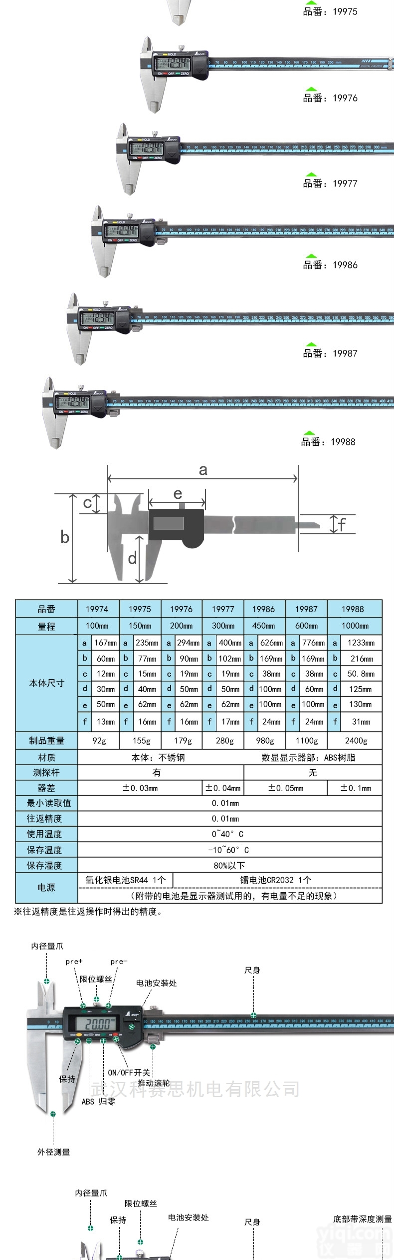 <em>日本</em>亲和 <em>数显</em>卡尺  <em>日本</em>亲和<em>数显</em>卡尺迷你100mm