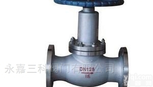 HSF41S  <em>HSF41S活塞阀</em>