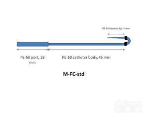 小鼠<em>血管</em><em>插管</em>用<em>导管</em>（小动物<em>导管</em>）