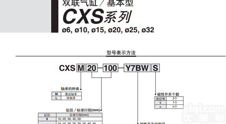 CXSM20-25  广安SMC<em>双轴</em>气缸CXSM20-30<em>现货供应</em>