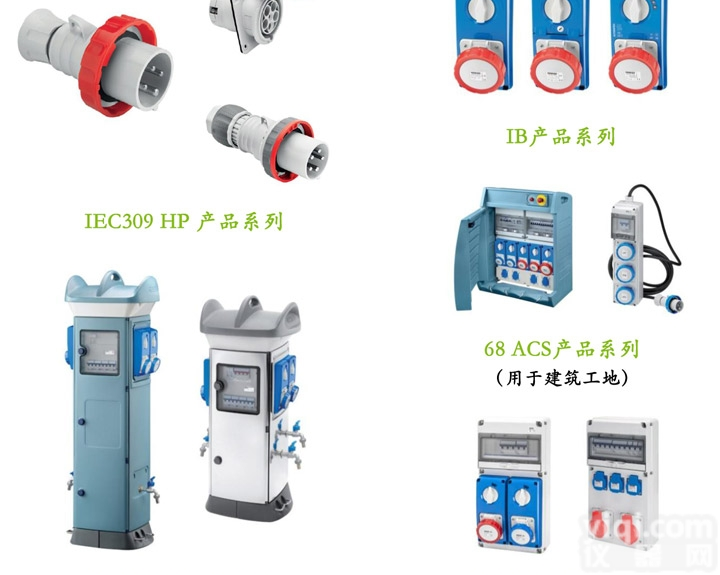 68ACS  <em>意大利</em>GEWISS<em>建筑用</em>ACS配电板系统