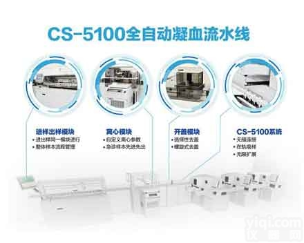 <em>希森</em><em>美康</em>CS-5100凝血<em>流水线</em>