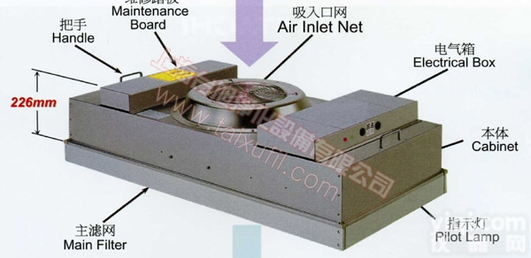 <em>FFU</em>-15SSQS  <em>日立</em><em>FFU</em>过滤器风机滤网机组-上海台旭