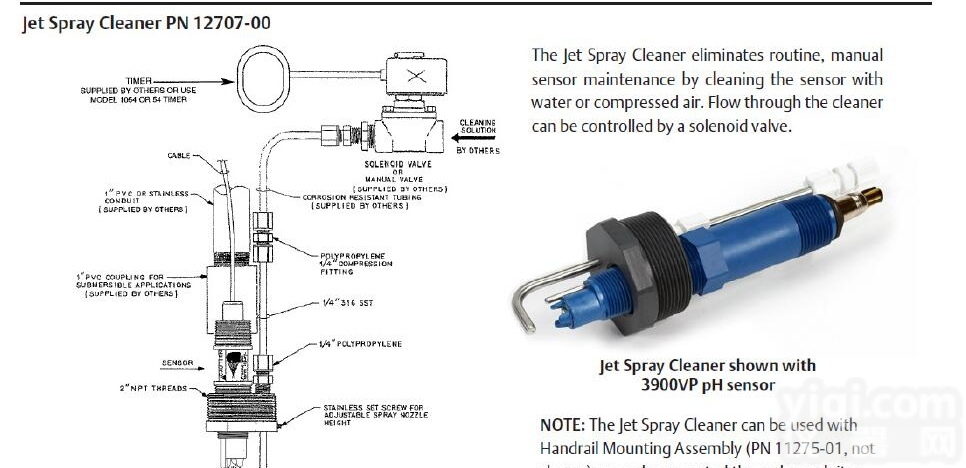 400,<em>396</em>,3900,228,226  罗斯蒙特<em>rosemount</em>分析仪<em>传感器</em>PH计电极