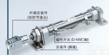 欧标C85<em>气缸</em>  SMC<em>原装</em><em>气缸</em>C85N25-25 CD85N25-40-B规格