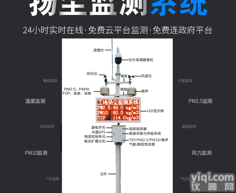 清远包安装建筑<em>扬尘</em>TSP视频在线<em>监控系统</em>