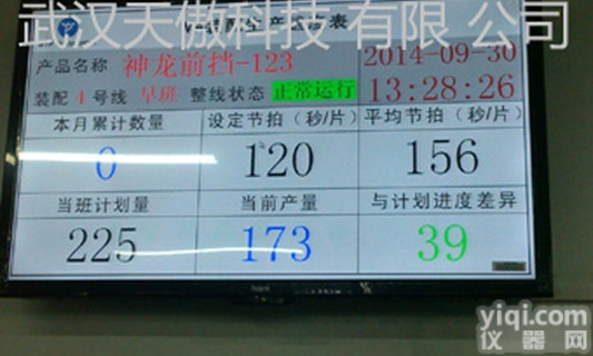 ta77545345  andon安灯系统MES<em>液晶</em>工业<em>看板</em>-化工仪器网