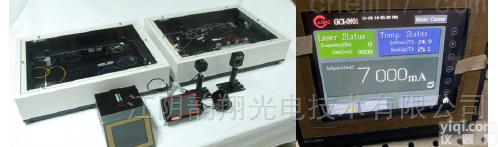 光纤<em>激光</em>器<em>原理</em>与技术综合实验