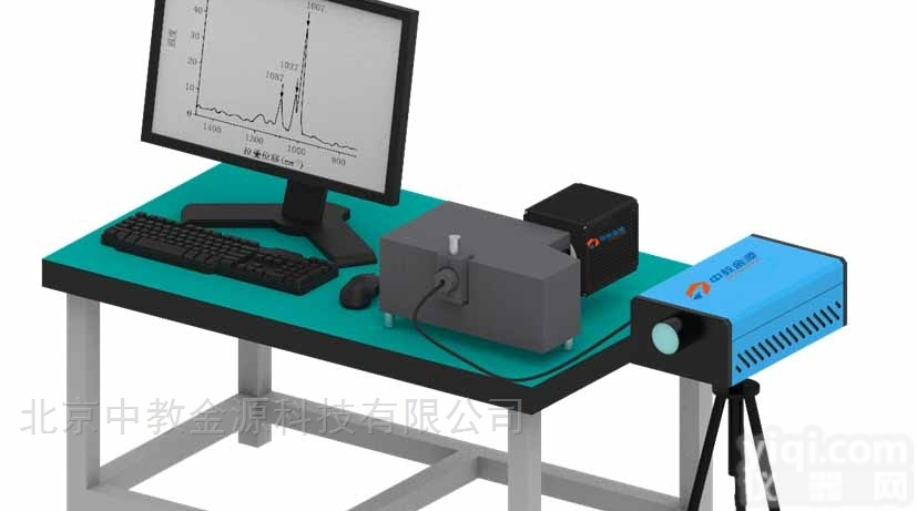 CEL-BRS  CEL-BRS BrightRaman远程在线<em>拉曼</em><em>测试系统</em>