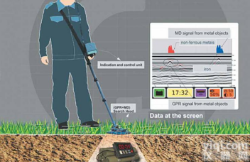 深圳<em>现货供应</em> 瑞典 INT-E001<em>探测仪</em>