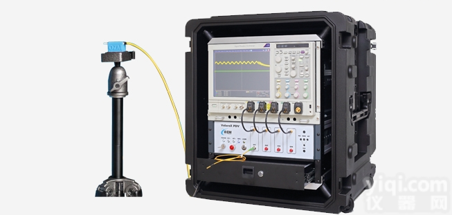 VELOREX PDV  激光多普勒测速仪