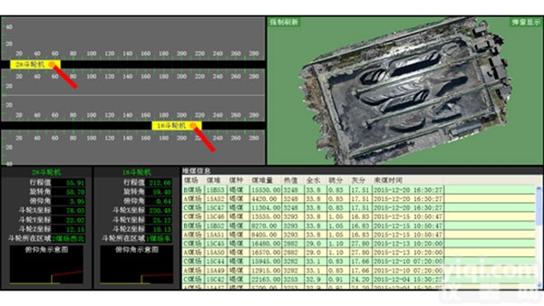 5E-CSAMS  5E-CSAMS<em>数字化</em>煤场<em>管理系统</em>