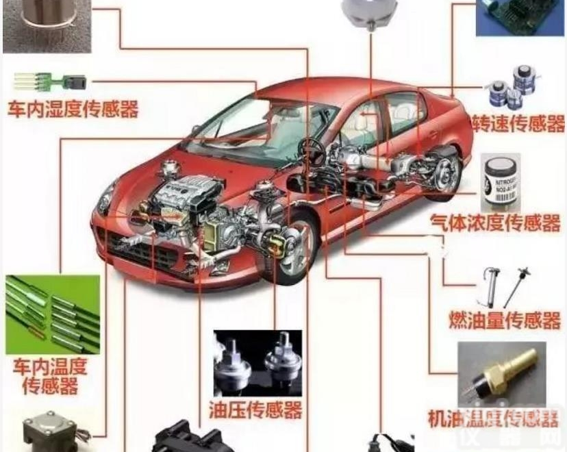 <em>凯斯</em>姆 F302<em>露点仪</em>