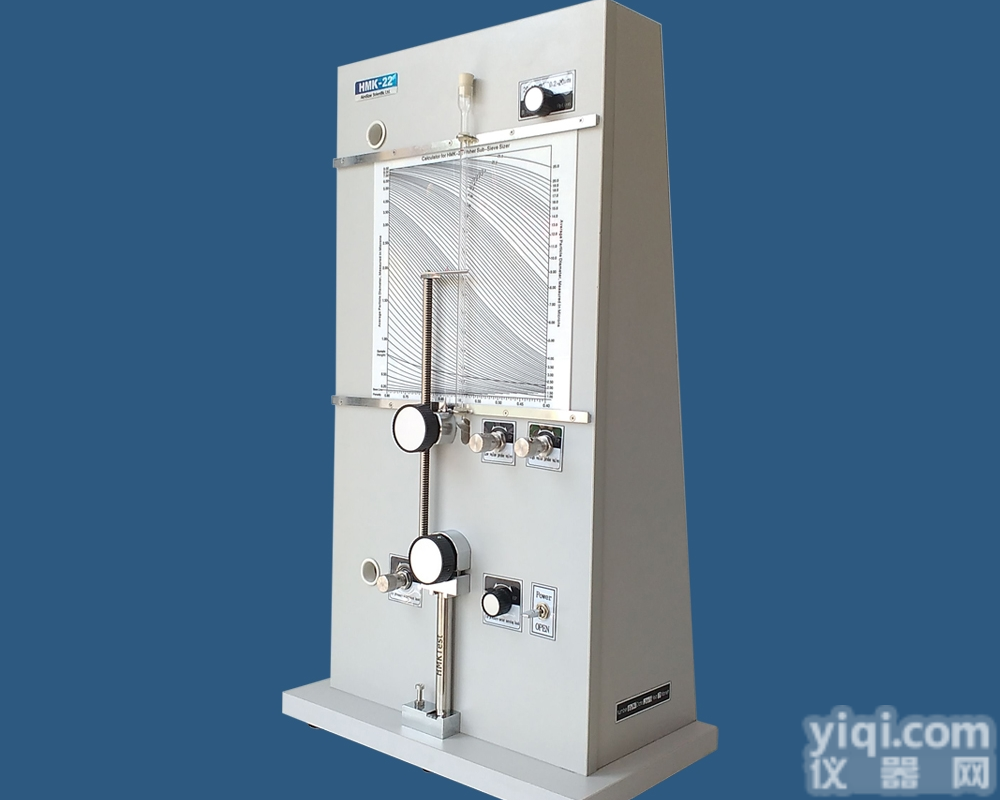 <em>HMK</em>-22<em>平均粒度仪</em>