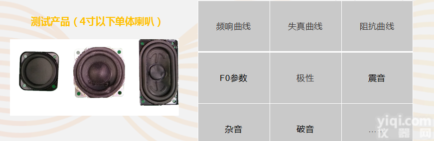 音频测试  <em>东莞</em>奥普新喇叭测试方案一拖二GX<em>测试系统</em>