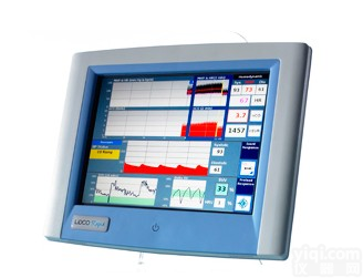 学分析仪  血流<em>动力学</em>分析仪