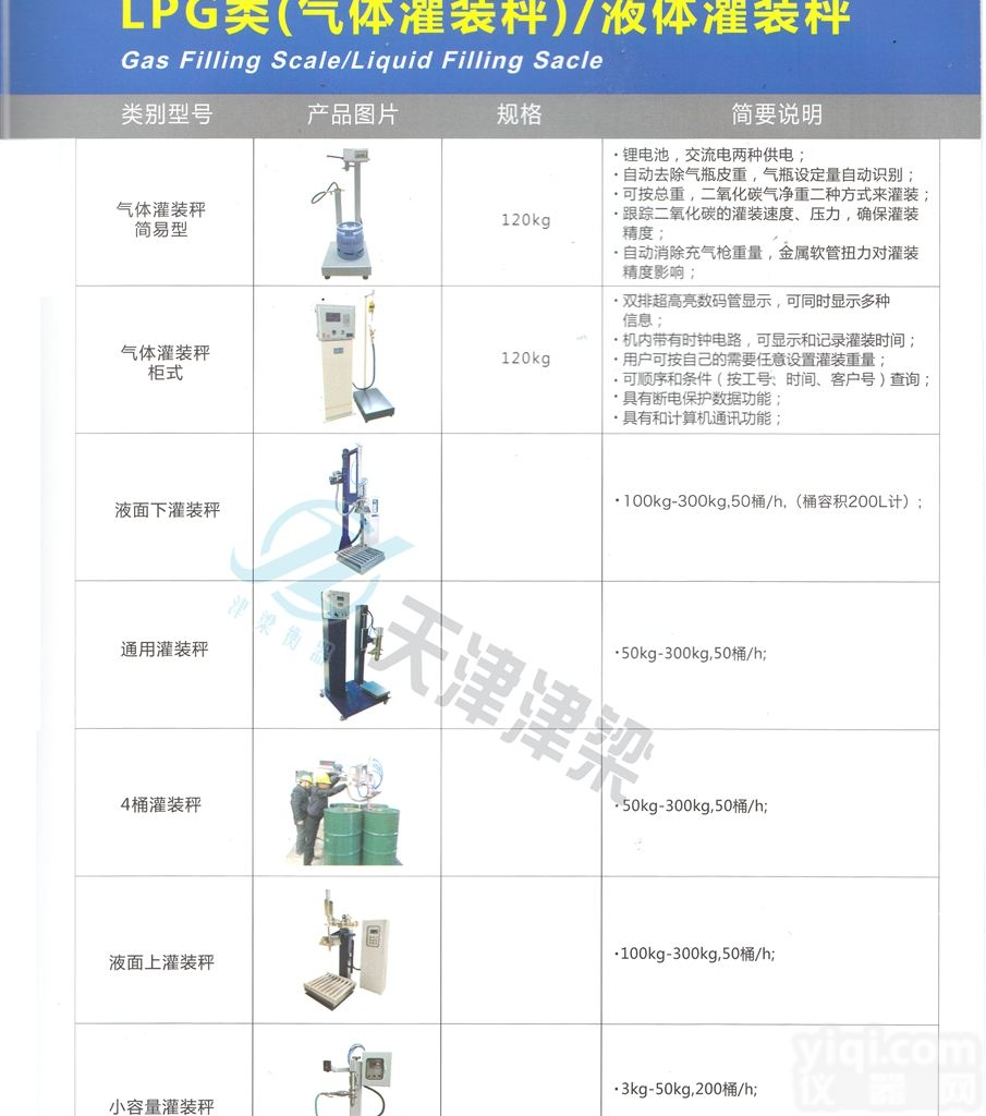 120KG  防爆液体液面下<em>灌装</em>秤/<em>气体</em>包装秤