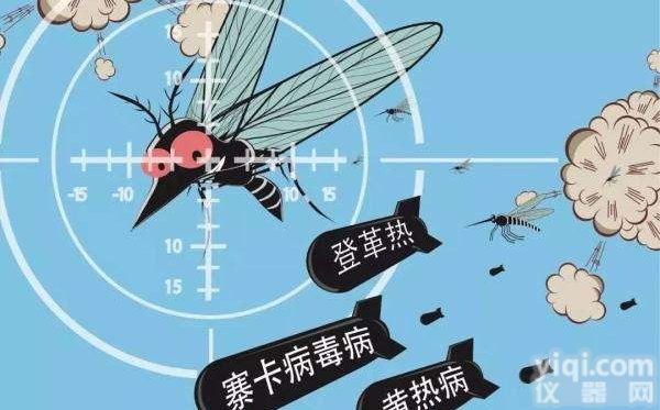 美国NOVABIOS  裂谷热试剂盒<em>血清</em>学<em>诊断</em>和快速<em>诊断</em>方法