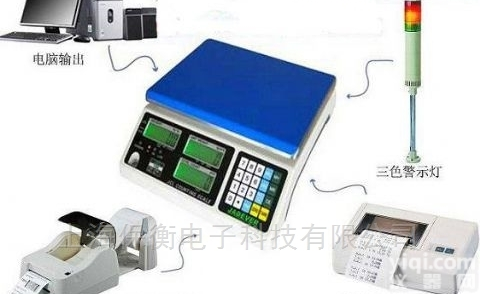 自动<em>称重</em>  300kg<em>垃圾</em>电子秤连接网络软件app