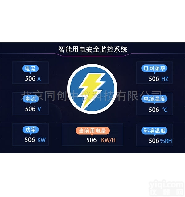 <em>用电</em>安全<em>监测</em>系统