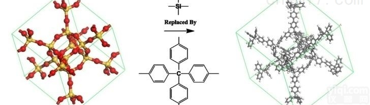 COF-105/<em>103</em>/<em>102</em>/108金属有机框架产品