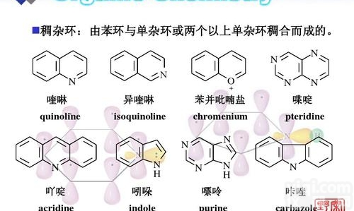 西安瑞禧  <em>吲哚</em>并<em>咔唑</em>功能化COFs材料，应用前景