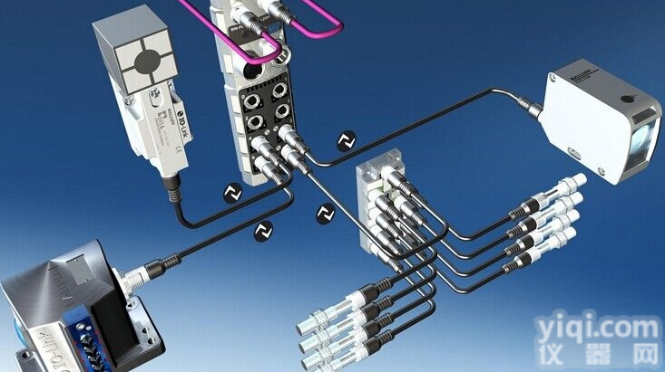 DNDSPMG  ID:<em>10PG00</em><em>模块</em><em>DINA</em>