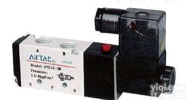 <em>909</em>-<em>000</em>-064-0 <em>909</em>-<em>000</em>-064-0电磁阀IWN