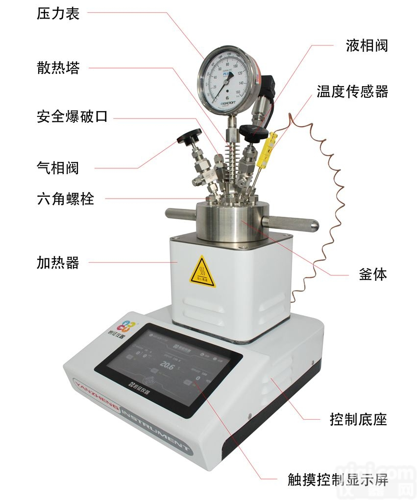 YZPR-100  <em>微型高温高压反应釜</em>