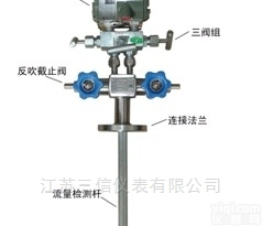 SXDTB  <em>烟道气</em>德尔塔巴<em>流量计</em>