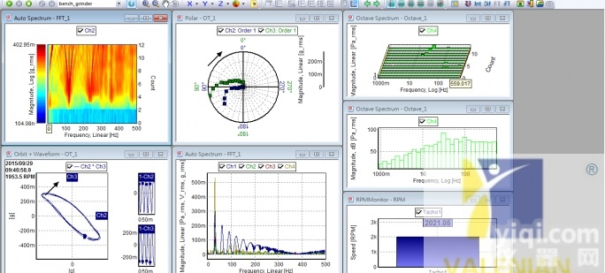 ERDM  <em>故障</em>试验<em>系统</em>软件/硬件<em>采集</em><em>系统</em>