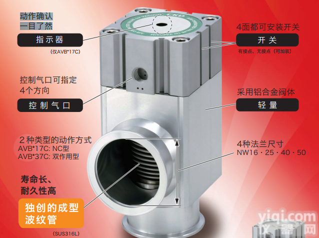 AVB  CKD电磁阀_AVB系列CKD高<em>真空</em><em>气控阀</em>