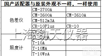 国产JT-1  美能达<em>照度计</em>照度仪T-10MA<em>电源</em>适配器充电器