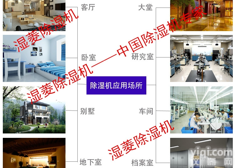 仙桃医药<em>库房</em><em>除湿机</em>，智能GX<em>防潮</em>除湿器