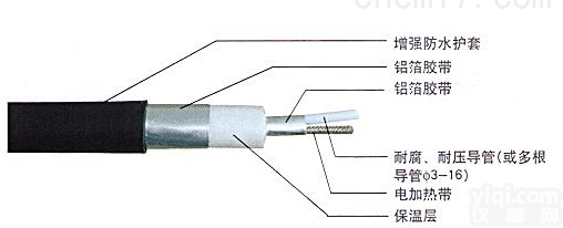 烟气<em>采样管线</em>伴热防冻