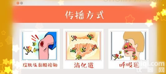 广州健仑  接触感染布氏<em>杆菌</em>用<em>布鲁氏菌</em>体外诊断试剂盒