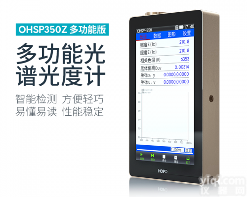 OHSP-350Z<em>光谱</em><em>彩色</em><em>照度计</em>