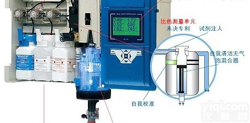 <em>以色列</em>蓝典Blue I水<em>护卫</em>余氯浊度在线<em>分析仪</em>