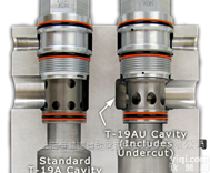4 PLUS  美国SUN<em>插装阀</em>单体阀块伊<em>里德</em>代理