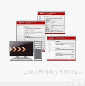 Peak system虚拟网关<em>Virtual</em> PCAN-Gateway