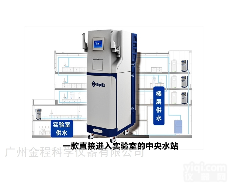 Super-<em>Genie</em>G  ZY<em>纯水</em>系统智能型大流量<em>纯水</em><em>工作站</em>